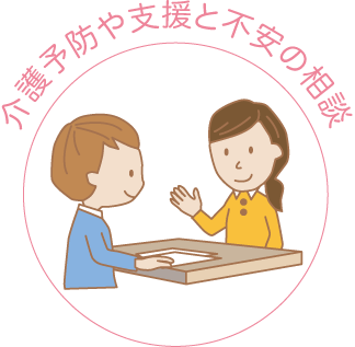 介護予防や支援と不安の相談